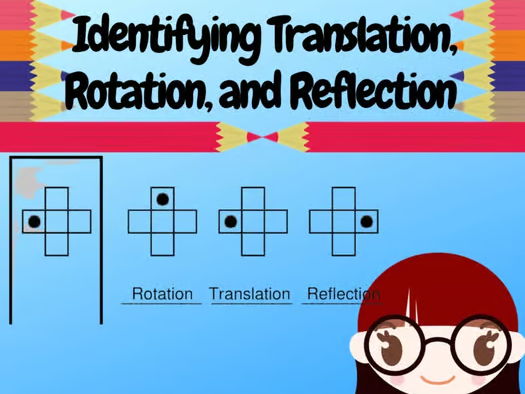 Identifying Translation, Rotation, and Reflection - Transformations Worksheets