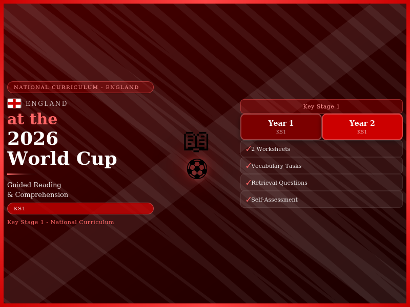 England at the 2026 World Cup | Guided Reading and Comprehension | KS1 | Year 1 and Year 2