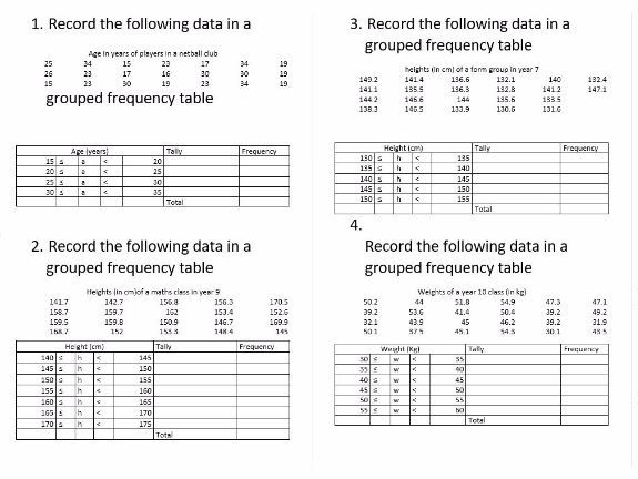 frequency statistics table worksheet by MissEHoney table Teaching   worksheet Grouped frequency