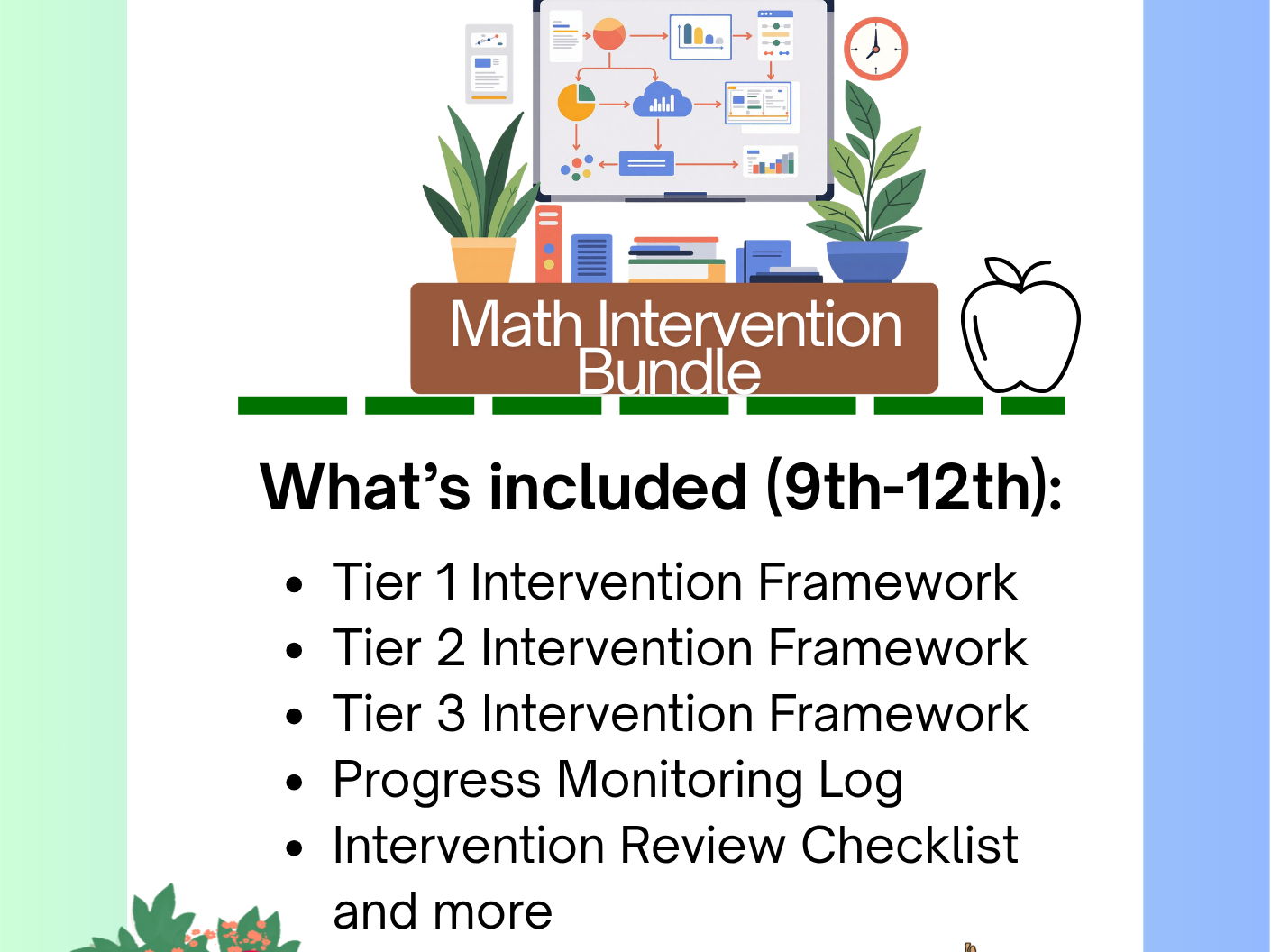 Math Intervention Bundle | Tiers 1–3 | Grades 9th-12th