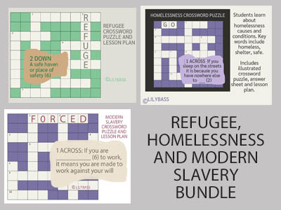 Refugee, Homelessness and Modern Slavery Bundle (UK)