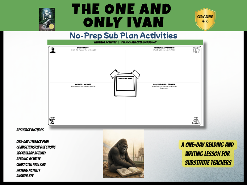 The One and Only Ivan No-Prep Cover Lesson | Novel Study Activities Year 5–7
