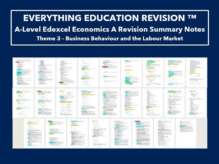 A-Level Edexcel Economics A Summary Notes for Theme 3 – Business Behaviour and the Labour Market