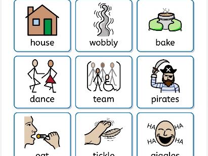 In every house on every street story symbols