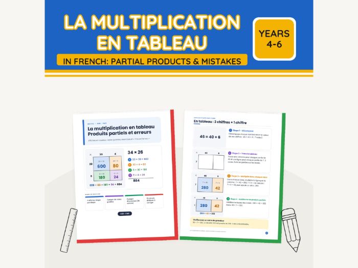 French Grid Method Multiplication