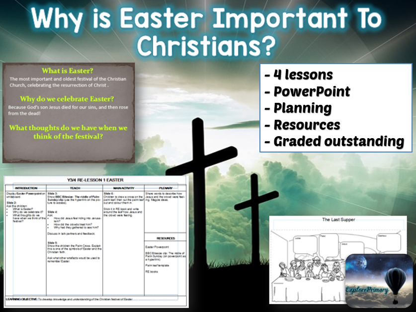 Why is Easter Important to Christians? RE Unit 4 lessons Teaching