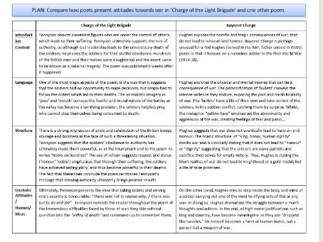 Power and Conflict Poetry: Planning Table (Charge of the Light Brigade VS Bayonet Charge)