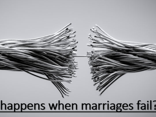 Religious views of divorce - GCSE RS