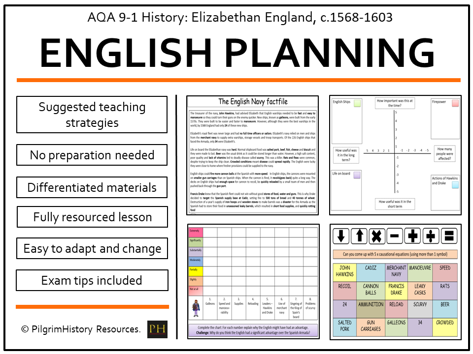 AQA GCSE Elizabethan England: Spanish Armada - Causes and English Planning
