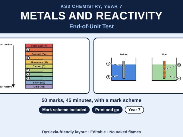KS3 Chemistry Metals and Reactivity Test