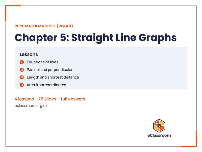 IAL Pure 1 Straight Line Graphs lesson slides