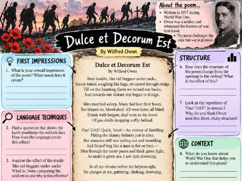 Dulce et Decorum Est - Poem Analysis 