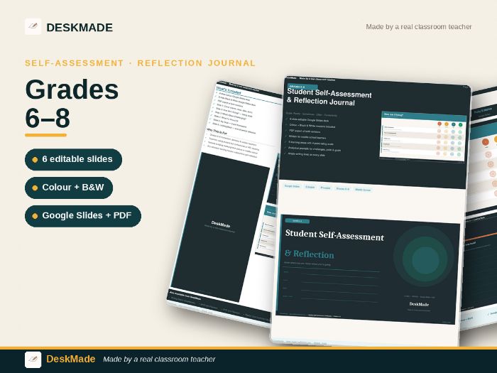 Student Self-Assessment & Reflection Journal | Grades 6–8 | Editable