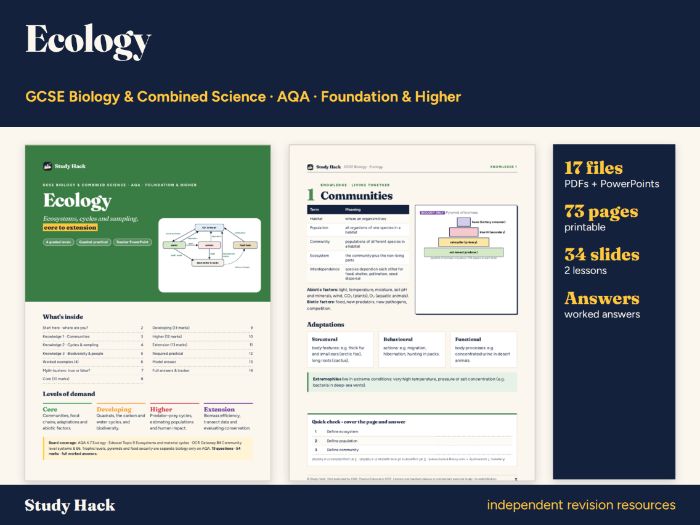 GCSE Biology Ecology Complete Pack (AQA)