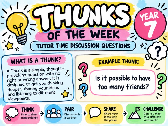 Year 7 THUNKs to get you thinking!