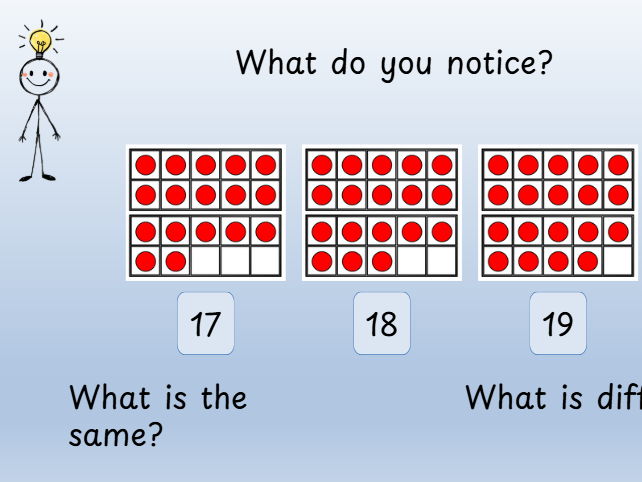 Understanding numbers 18, 18 and 19
