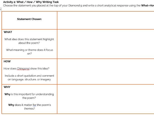 Kayo Chingonyi Poetry: Fisherman's Song Diamond 9 Worksheet