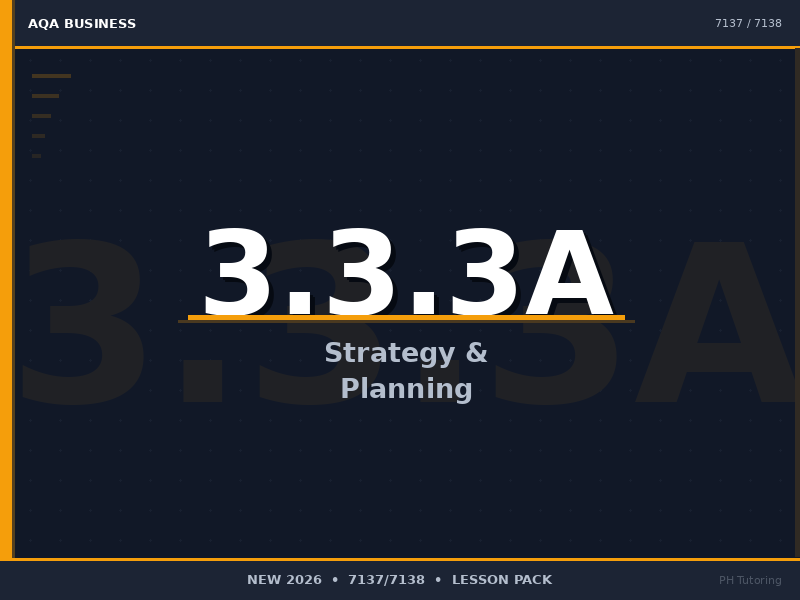 NEW 2026 AQA AS & A-Level Business 7137/7138 – 3.3.3A Strategy & Planning – LESSON PACK