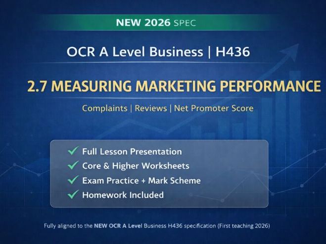 NEW 2026 OCR A Level Business H436 – 2.7 Measuring Marketing Performance - Lesson Pack