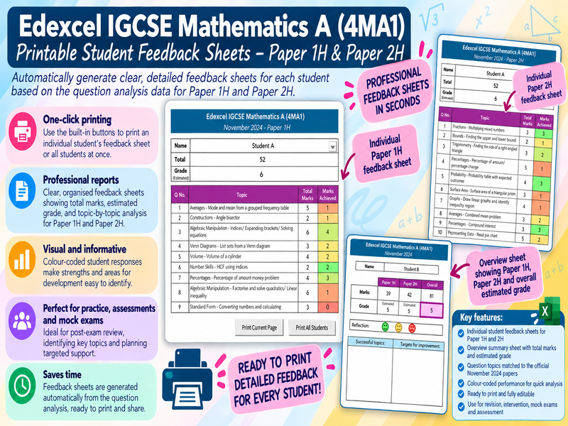 Edexcel IGCSE Maths - November 2024 Higher QA