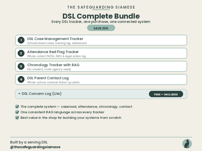 DSL Complete Bundle | Case Management, Attendance, Chronology & Parent Contact (4 Trackers + Free Concern Log)