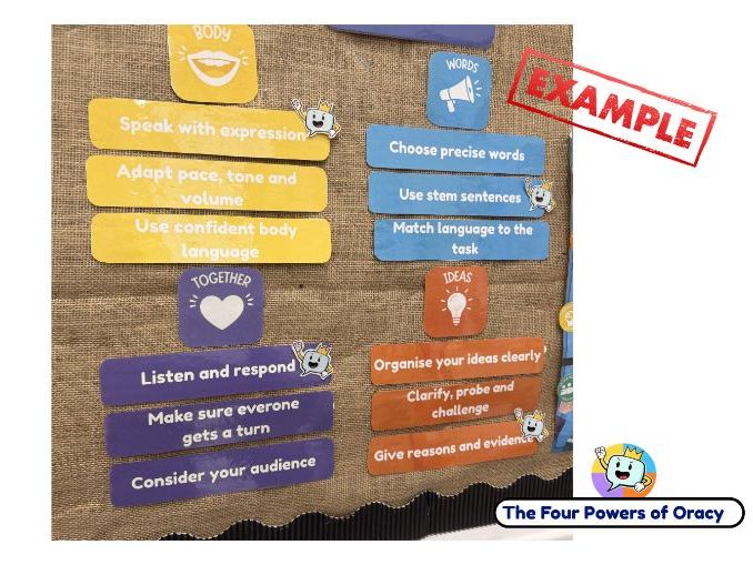 Oracy Display Pack KS1 & KS2 | Speaking & Listening Classroom Display | Oracy Framework