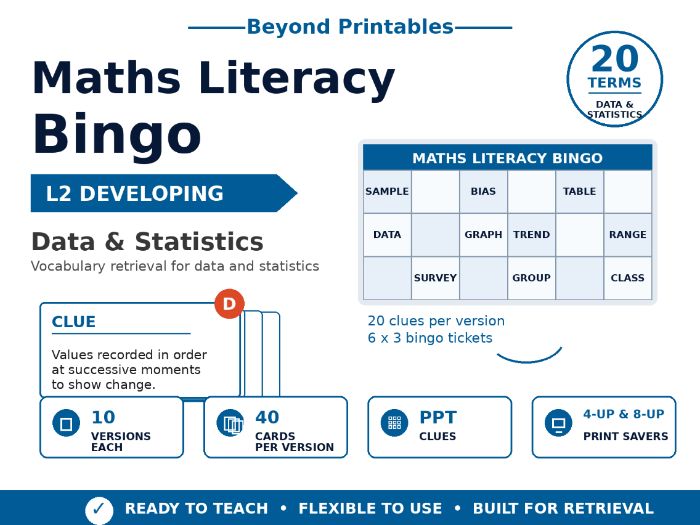 Maths Literacy Bingo: L2 Developing Data and Statistics | 10 Versions | PPT Clues + 40 Cards