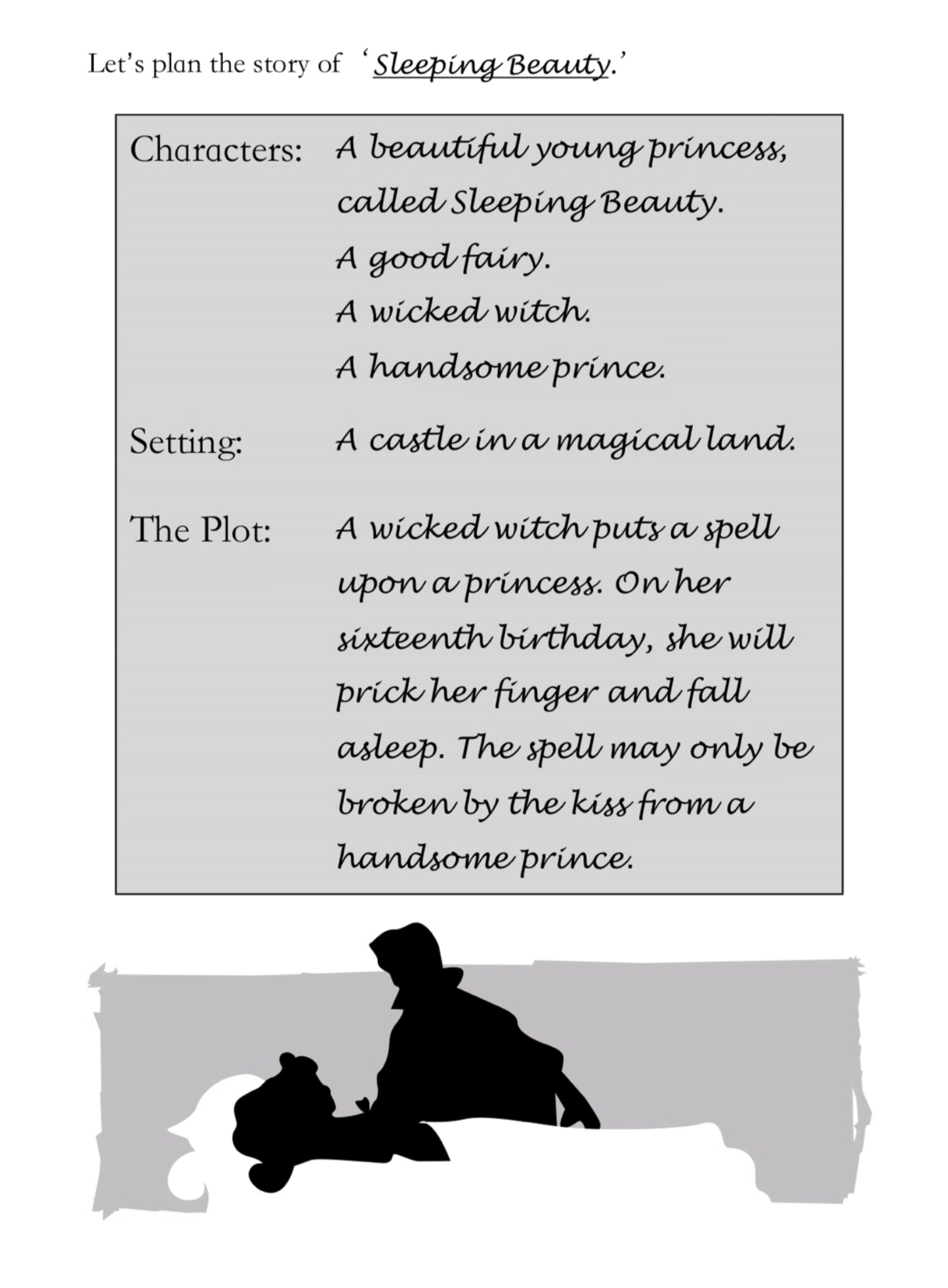 Plan And Write A Story Sleeping Beauty 6 9 Years Teaching Resources