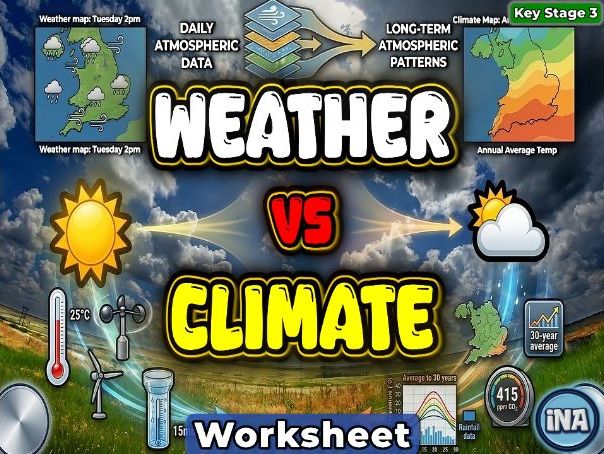 Weather and Climate - KS3 Geography Worksheet