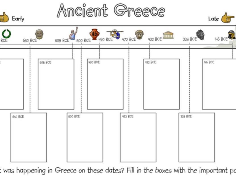 ancient-greece-timeline-ordering-activity-english-italian-ancient-greece