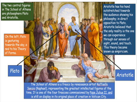 Aristotle and the 4 causes