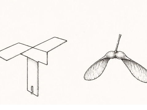 Helicopter Science Experiment: forces