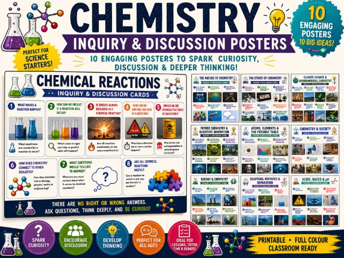 Chemistry Inquiry & Discussion Posters and Inquiry Cards
