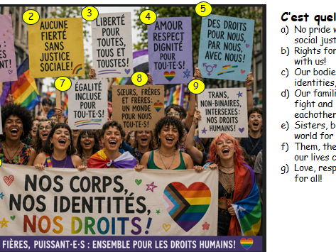 L'inclusivité: being gender neutral