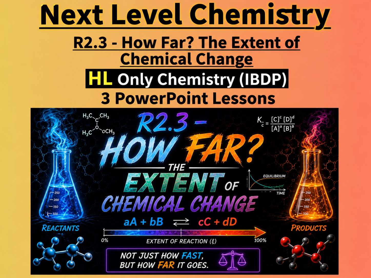 BUNDLE R2.3 How Far? The Extent of Chemical Change, HL Content Only (IBDP Chemistry)