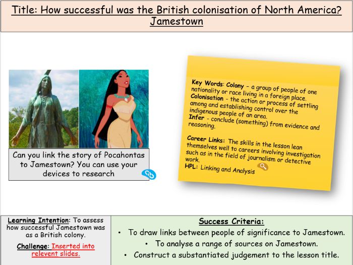Colonisation of North America