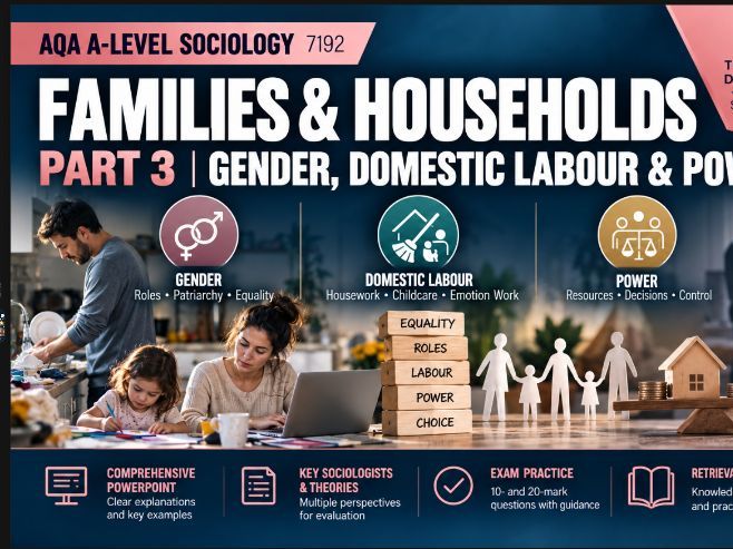 AQA A-Level Sociology 7192: Families & Households Part 3 – Gender, Labour & Power
