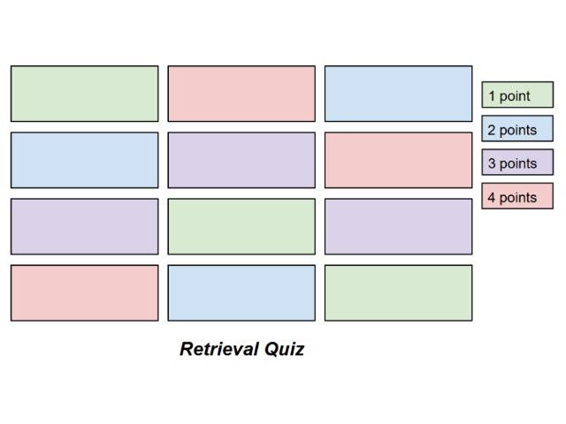 Punctuation Retrieval Quiz