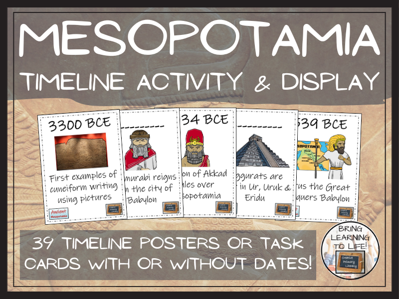 Ancient Mesopotamia Timeline Display Research and Sorting Activity