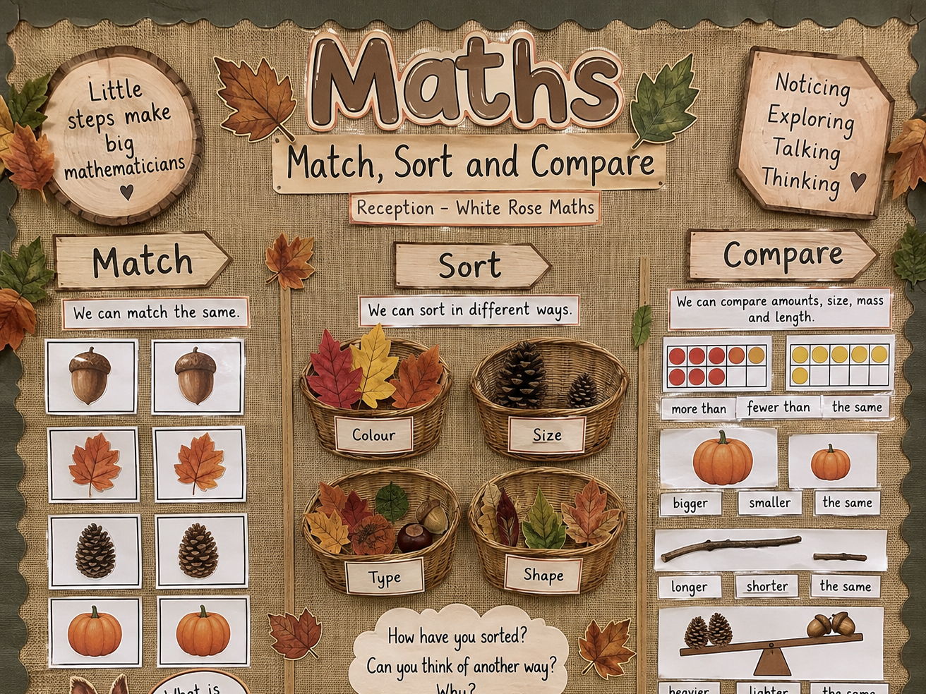 Autumn Term Maths Display  Pack - Reception