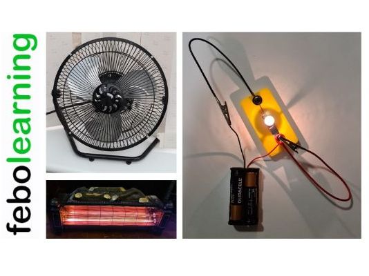 Power of Electrical Appliances Lesson GCSE Physics