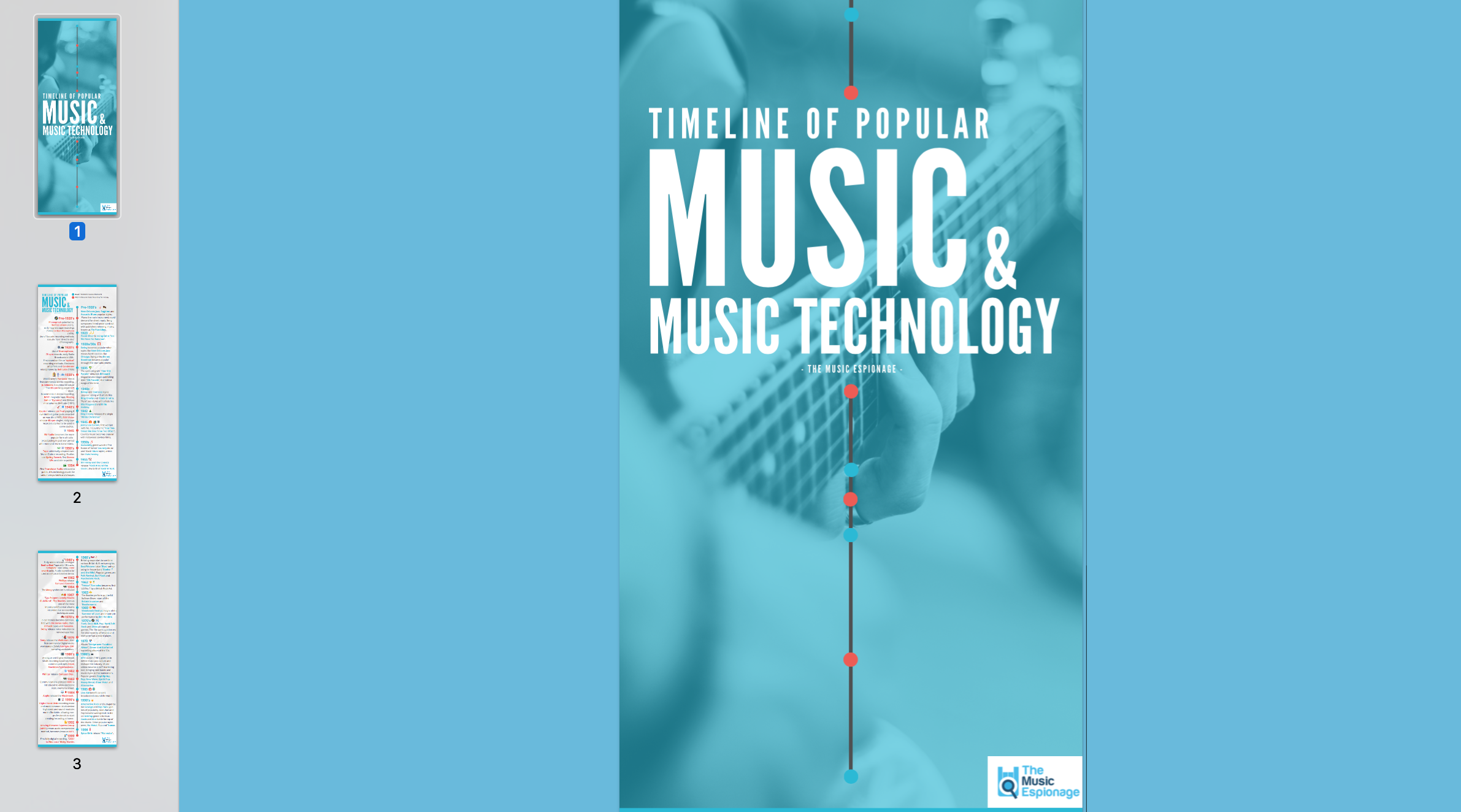 Timeline of Popular Music and Music TechnologyPOSTER + eBOOK