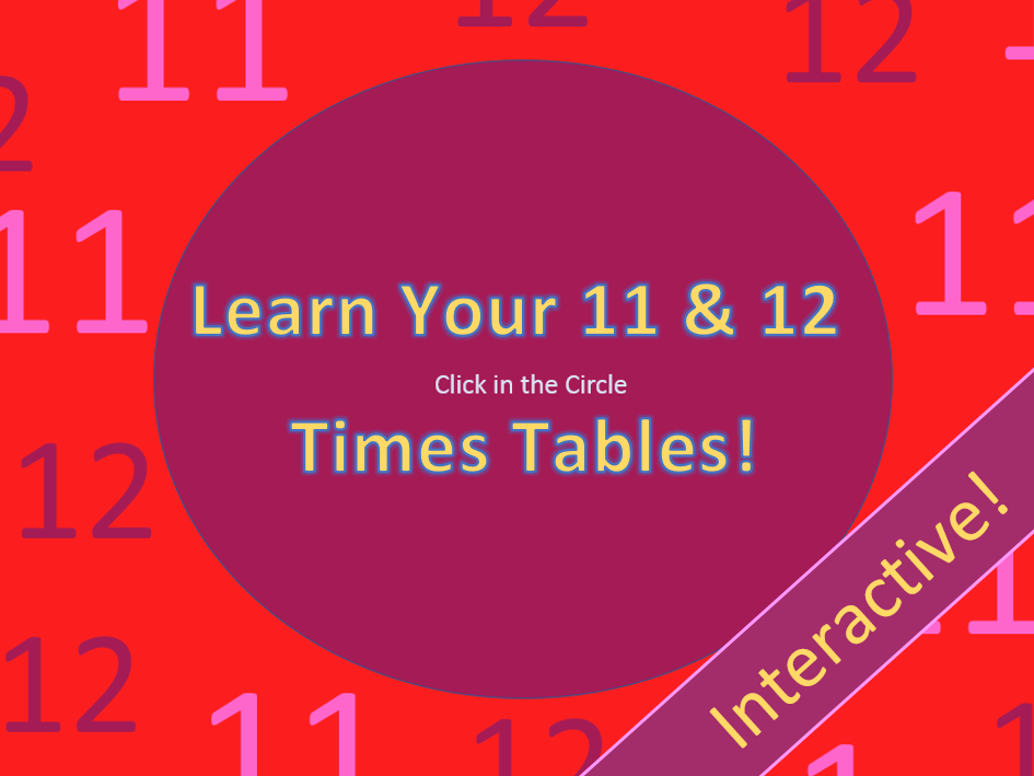 Teach The Times Tables Interactive PowerPoints Teaching Resources