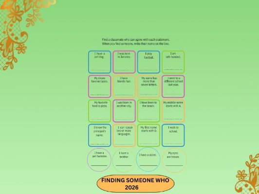 GETTING KNOW YOUR CLASS