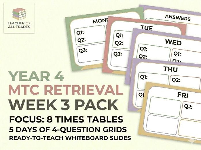 Daily Retrieval Starter Slides | Year 4 MTC & Maths Mastery | Week 3 (8 Times Tables)