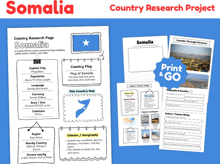 Somalia Country Research Project | Geography & Culture Worksheets