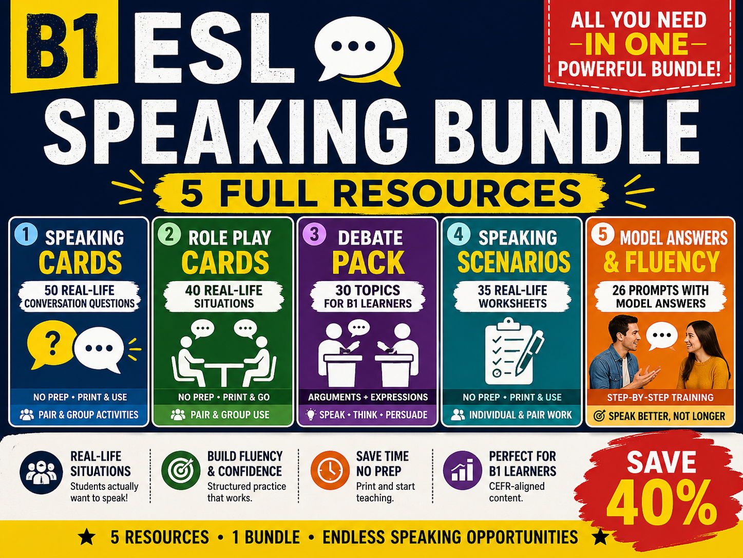 B1 ESL Bundle | Speaking, Debate & Role Play