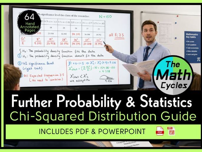 Chi-Squared Distribution Complete Lesson & Revision Guide | Further Mathematics