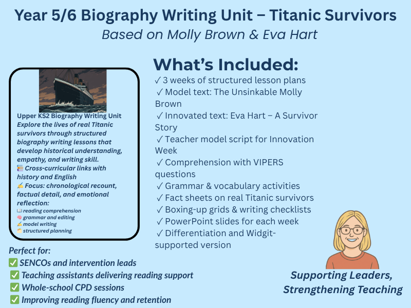 Year 5/6 Titanic Biography Writing Unit – Titanic Survivors (Molly Brown & Eva Hart) Model text
