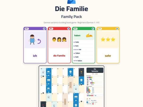German Family Sentence-Building Game
